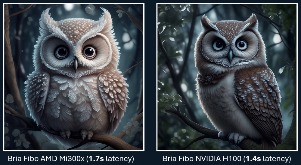 Bria Fibo on AMD MI300X at 1.7s latency versus NVIDIA H100 at 1.4s latency